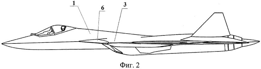 Аэродинамические схемы самолетов