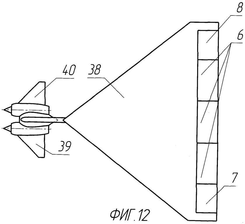 Аэродинамические схемы ла