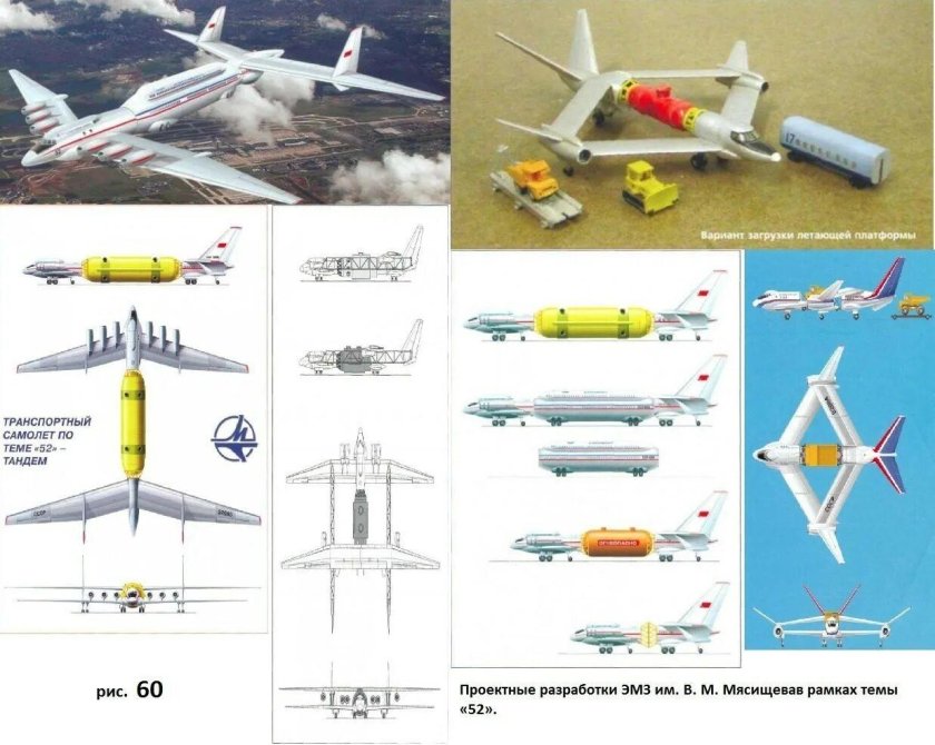 Тандем аэродинамическая схема