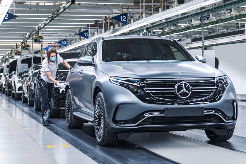 Mercedes-Benz EQC 2022