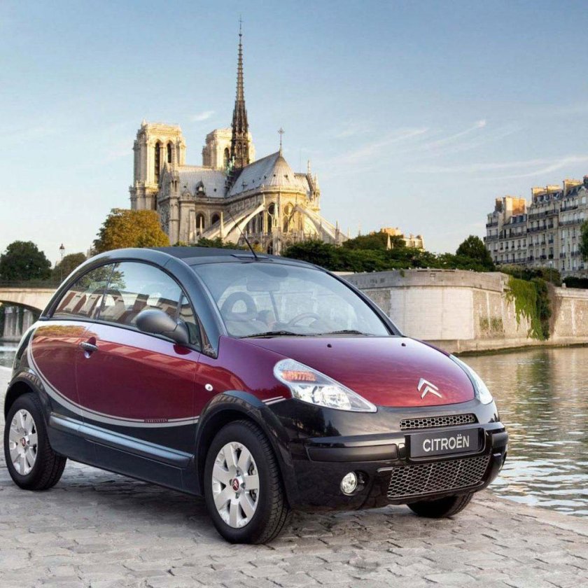 Французские марки машин