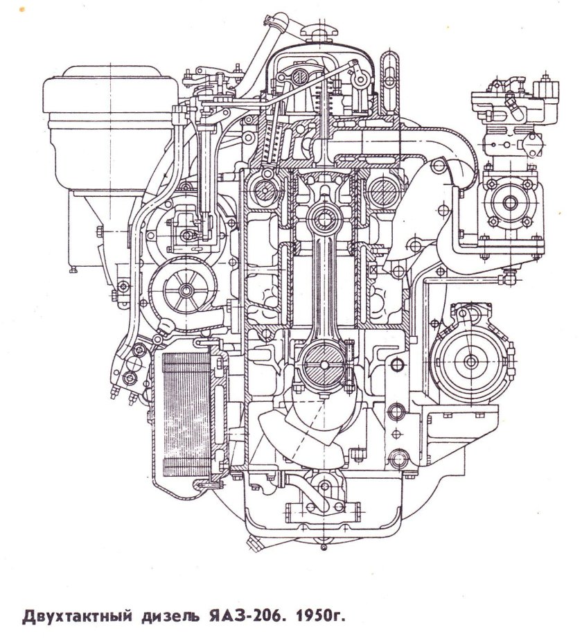 Двухтактный дизель ЯАЗ-204