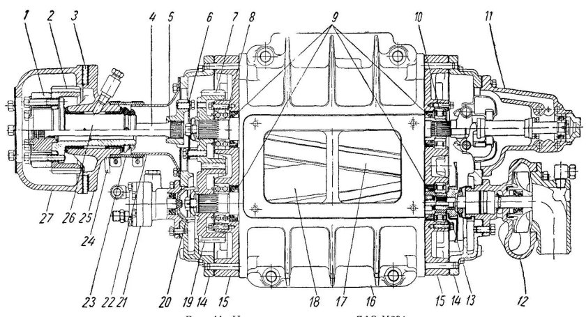 ЯАЗ 204 топливный насос