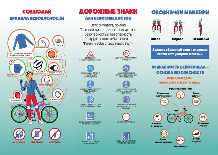 Правила для велосипедистов