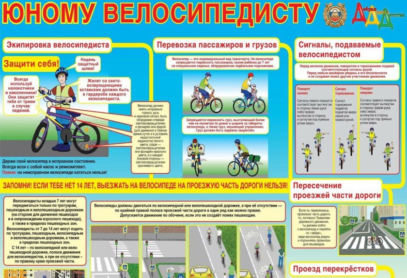 Памятка юного велосипедиста для детей