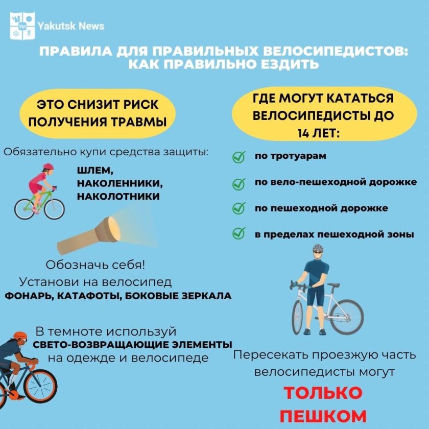Правила для велосипедистов