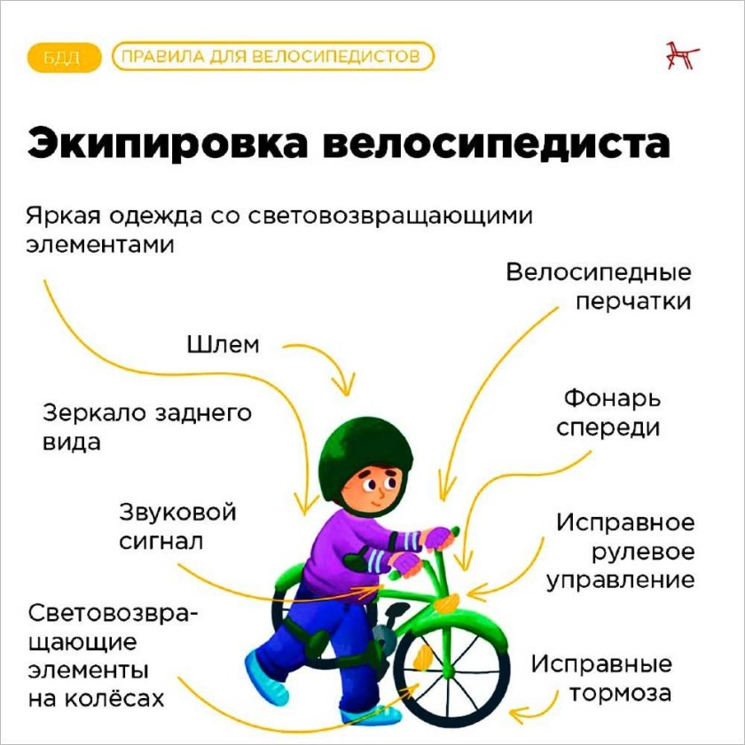 Памятка велосипедиста