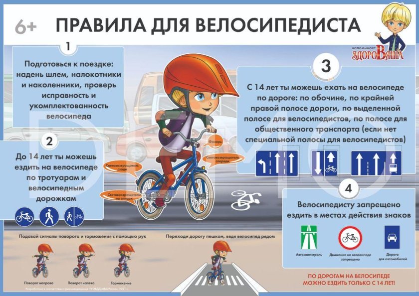 Безопасность велосипедиста