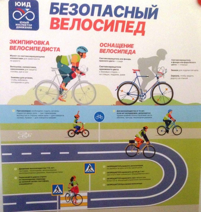 Безопасный велосипед