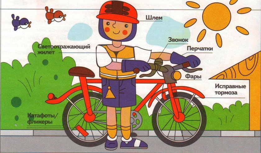 ПДД для велосипедистов для детей