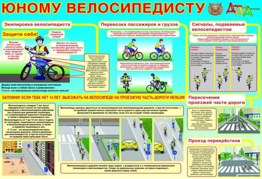 Экипировка велосипедиста ПДД