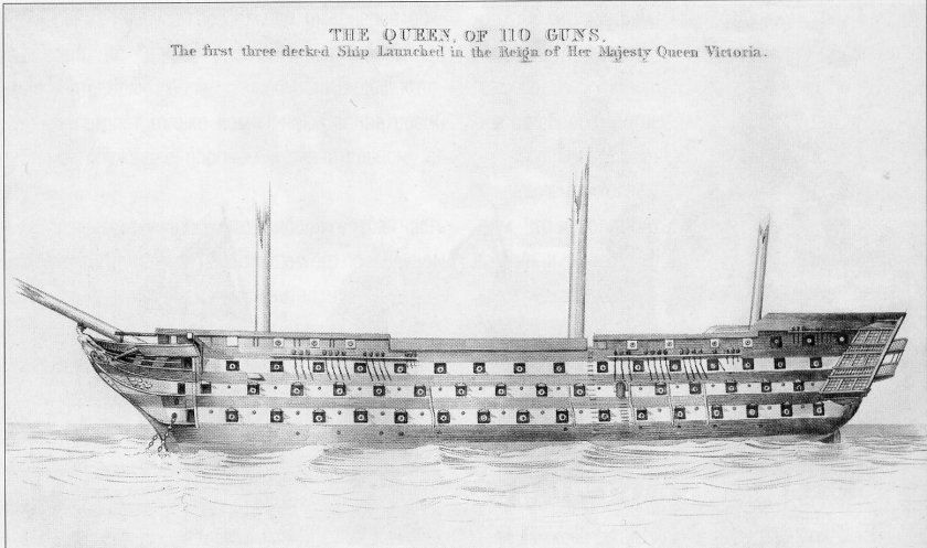 Двенадцать апостолов линейный корабль 1841 чертежи