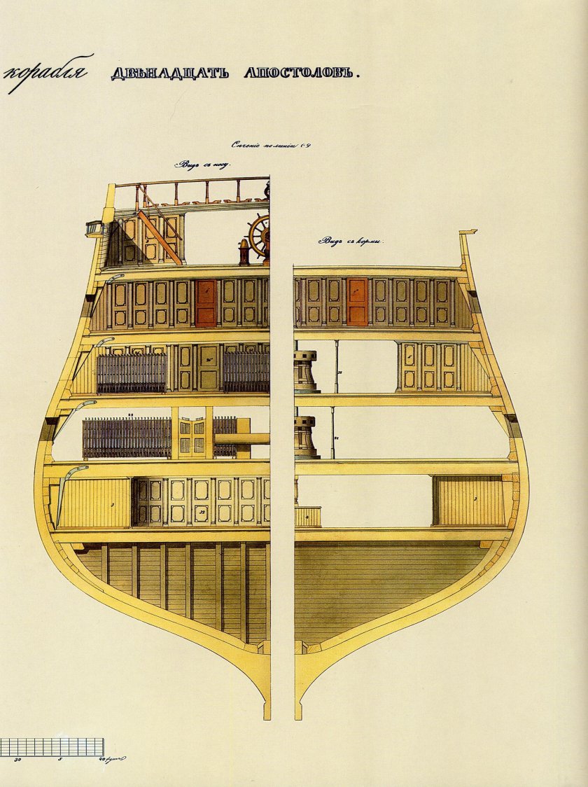 Шпангоут 12 апостолов