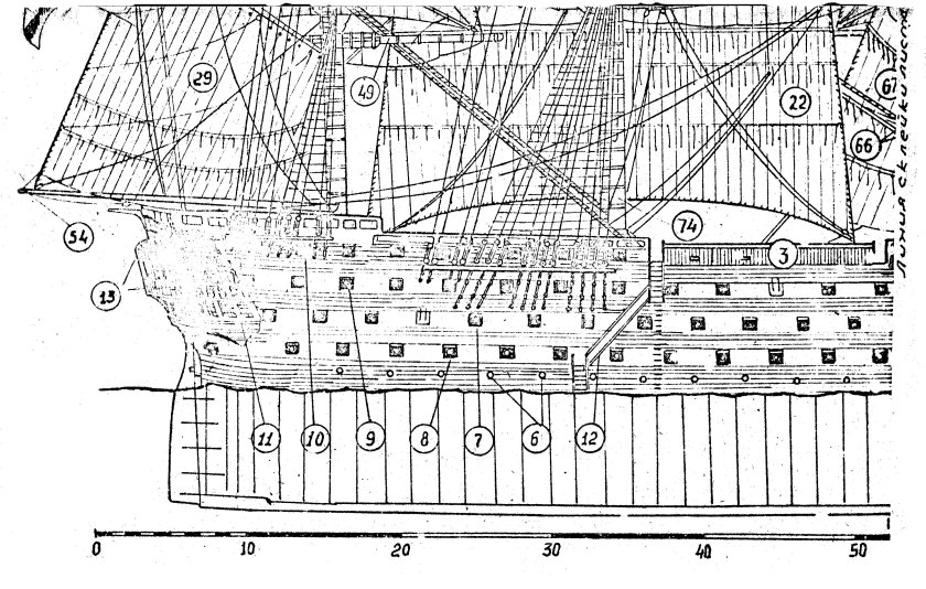 Модель парусного корабля ,, 12 апостолов ''