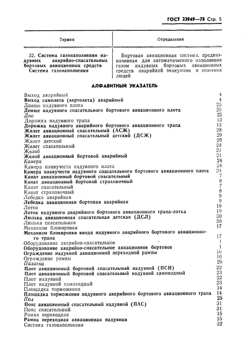 Термины и определения
