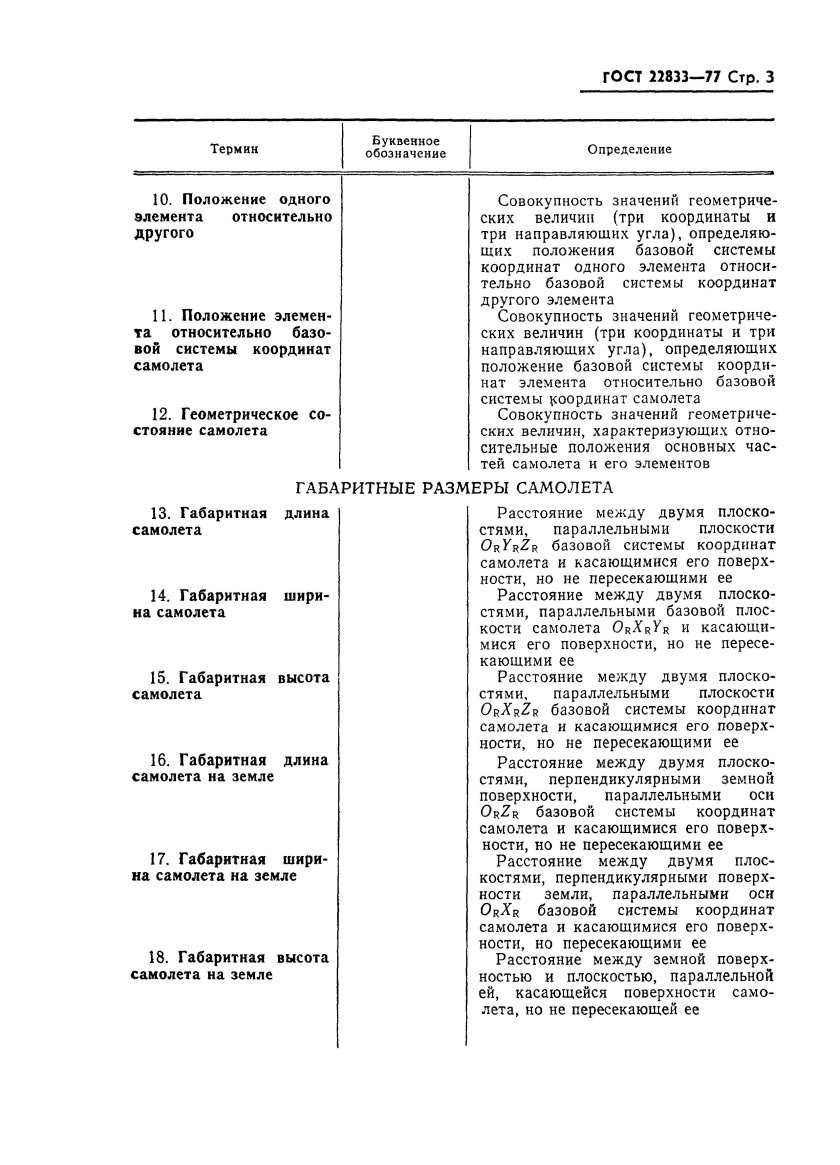 Геометрия термины и определения