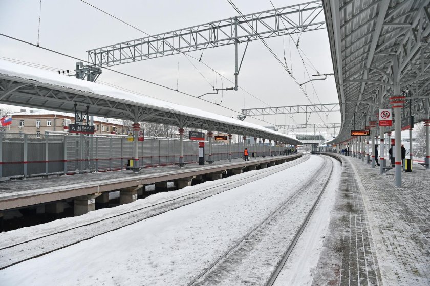 Станция Щербинка МЦД