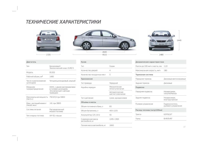 Шевроле Джентра технические характеристики