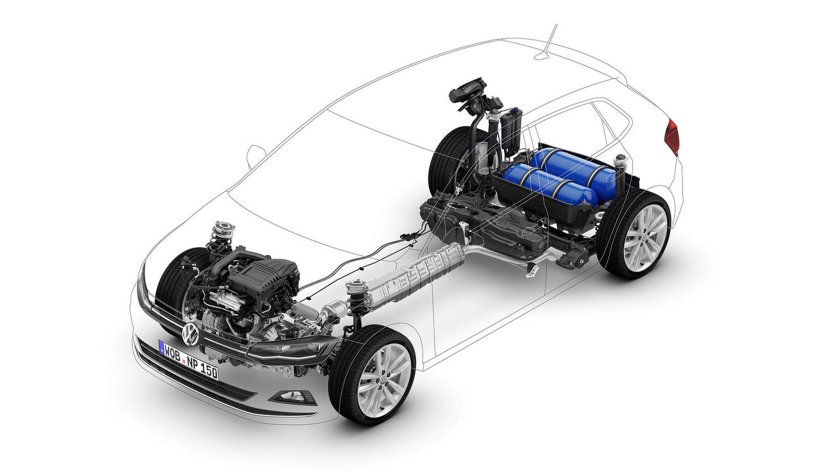CNG-модификации VW