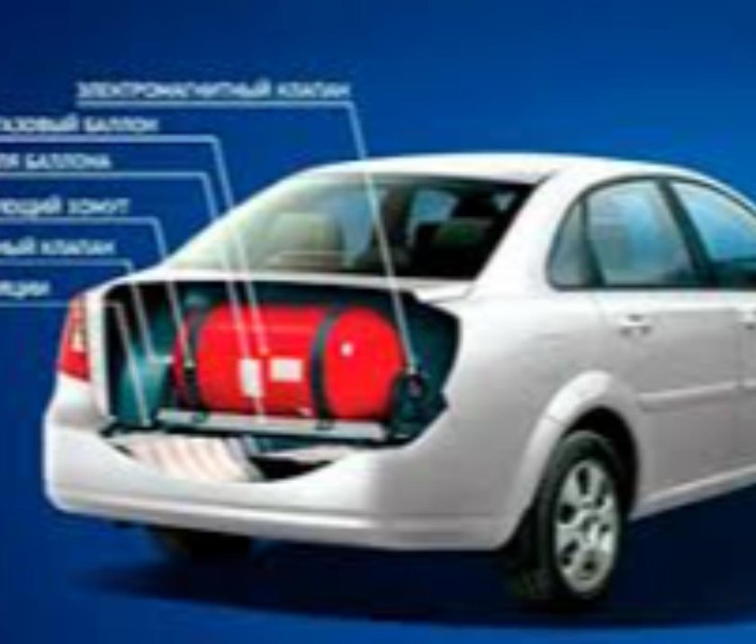 Газовое оборудование на автомобиль визитка