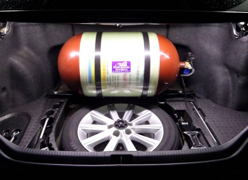 ГБО ГАЗ баллон метан