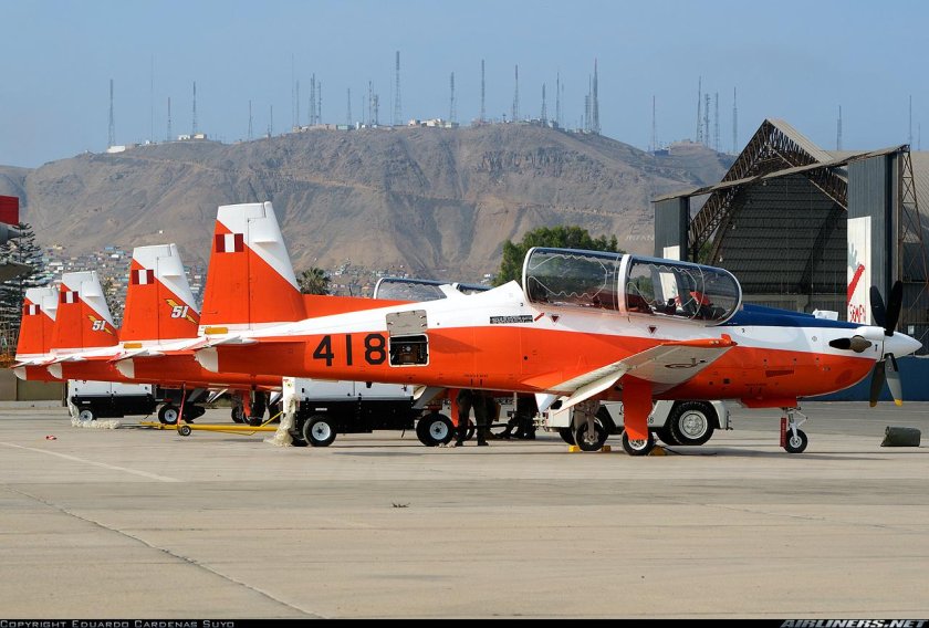 УТС-800 самолет