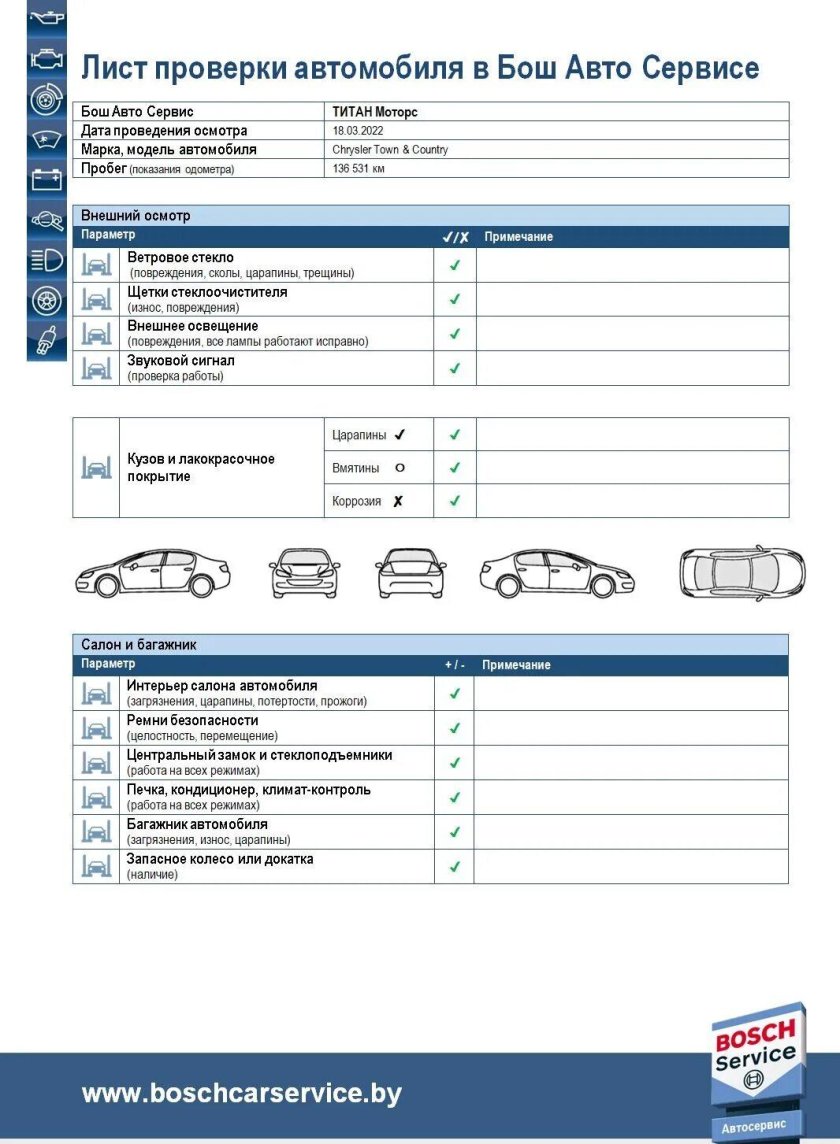 Диагностический лист осмотра автомобиля
