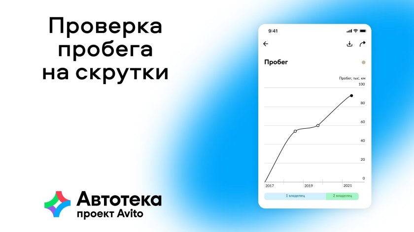 Автотека проверка авто по номеру