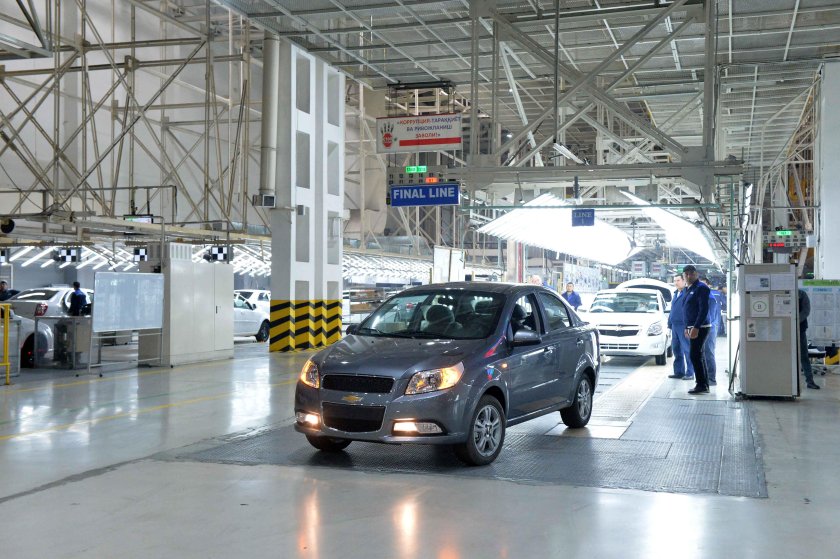 Автомобильный завод