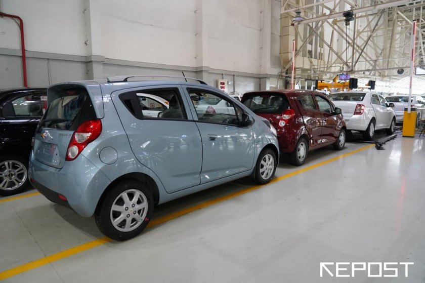 Автомобили 2022