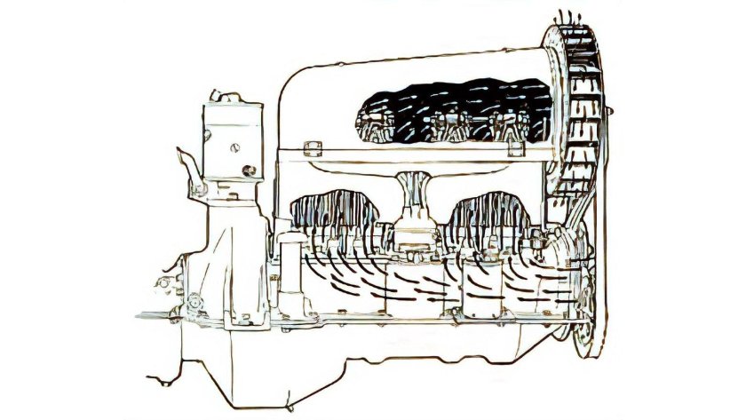 Автомобильный двигатель с воздушным охлаждением