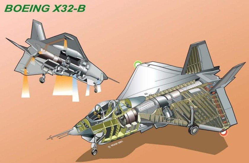X-32 самолет