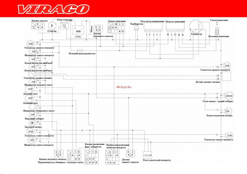 Ирбис ТТР 250 схема электрооборудования