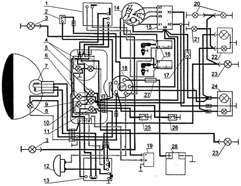 Схема электрооборудования мотоцикла урал