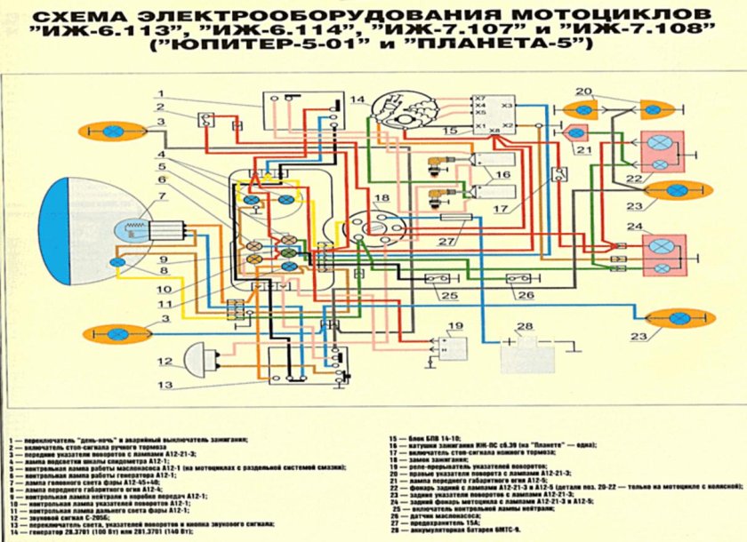 Схема проводки ИЖ Юпитер 5