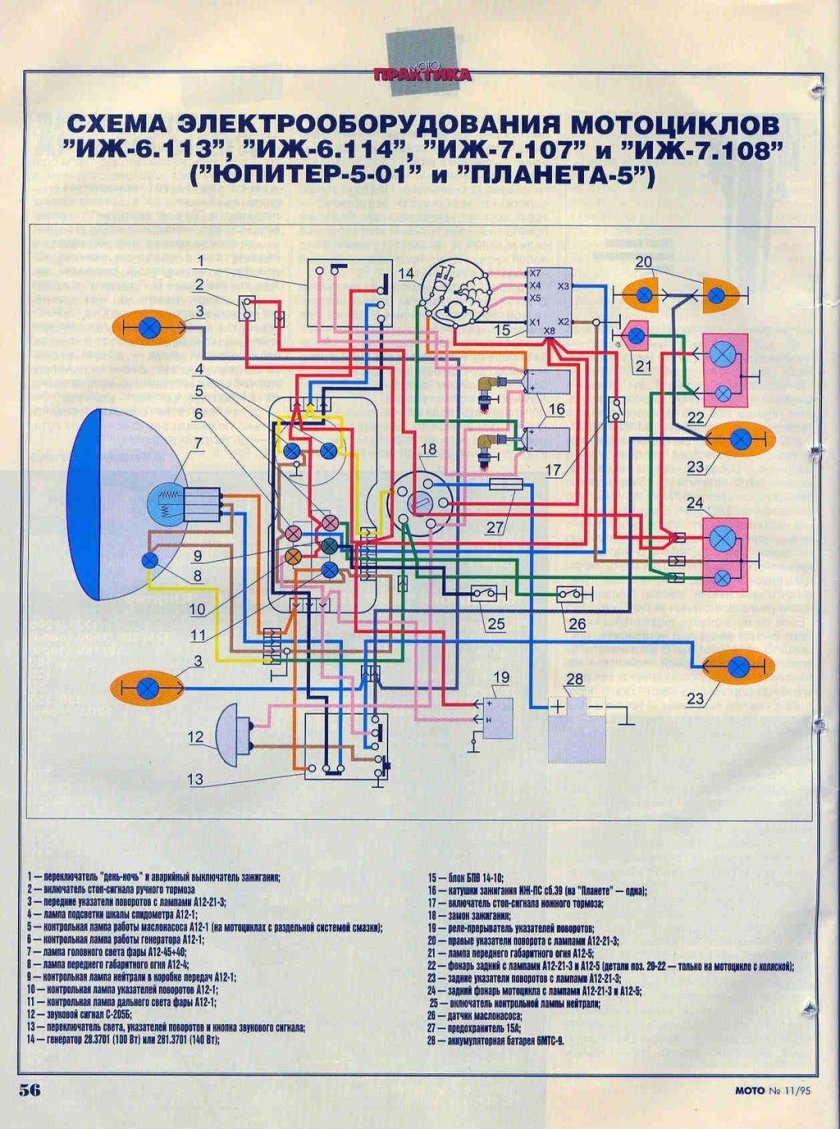 Электрическая схема мотоцикла ИЖ Планета 5
