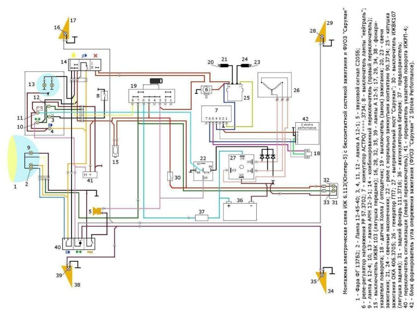 Схема проводки мотоцикла ИЖ Планета 5 12 вольт
