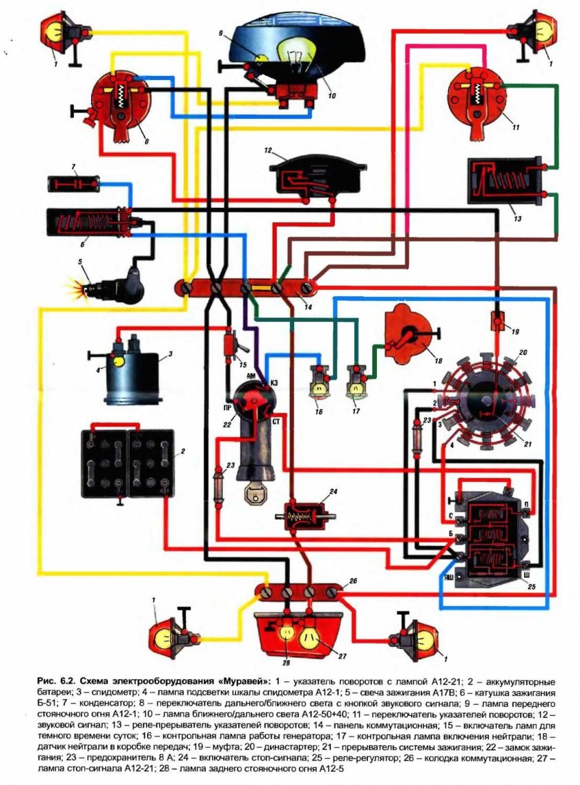 Схема электропроводки мотороллера муравей 2м