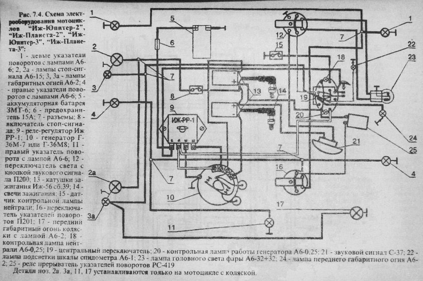 Схема электропроводки мотоцикла ИЖ 56