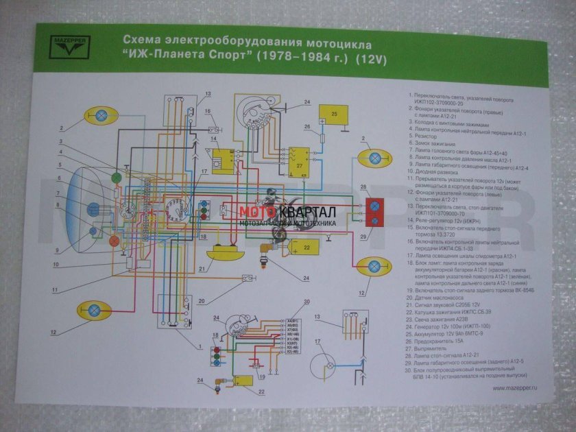 Схема электропроводки ИЖ ПС 350
