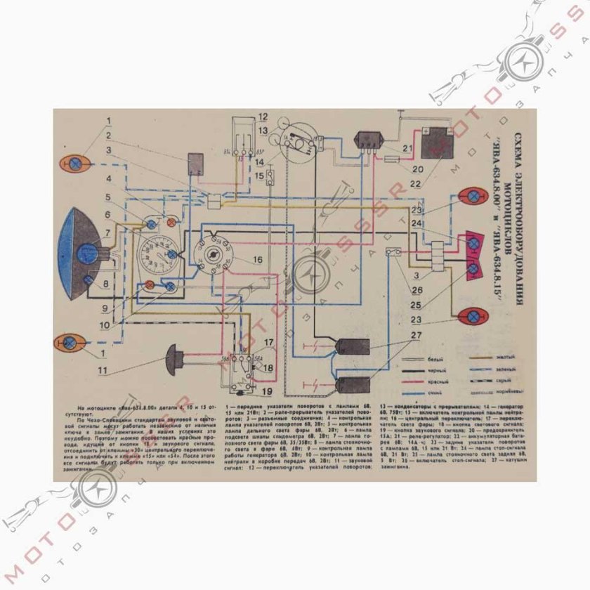 Схема проводки Ява 634-01