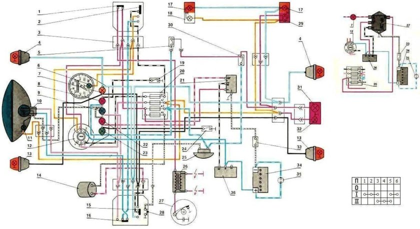 Схема электропроводки мотоцикла Днепр 11 12 вольт