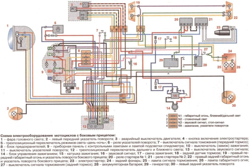 Электросхема мотоцикла Урал 12в