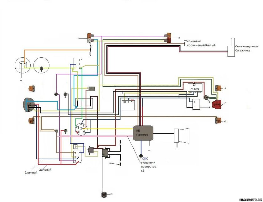 Мотоцикл Урал 8.103 электропроводка