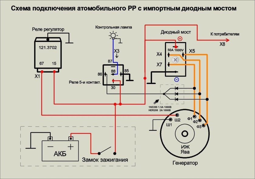 Зарядка ИЖ Юпитер 5 реле регулятор