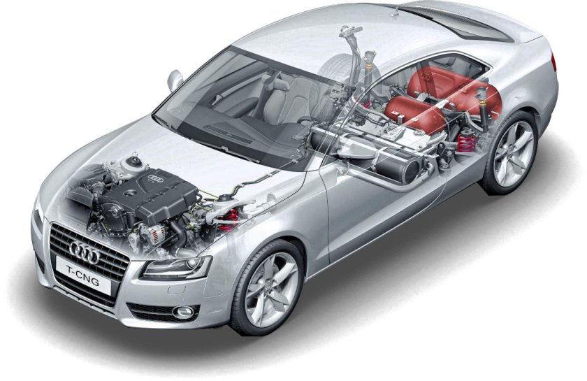 Газобаллонное оборудование автомобиля