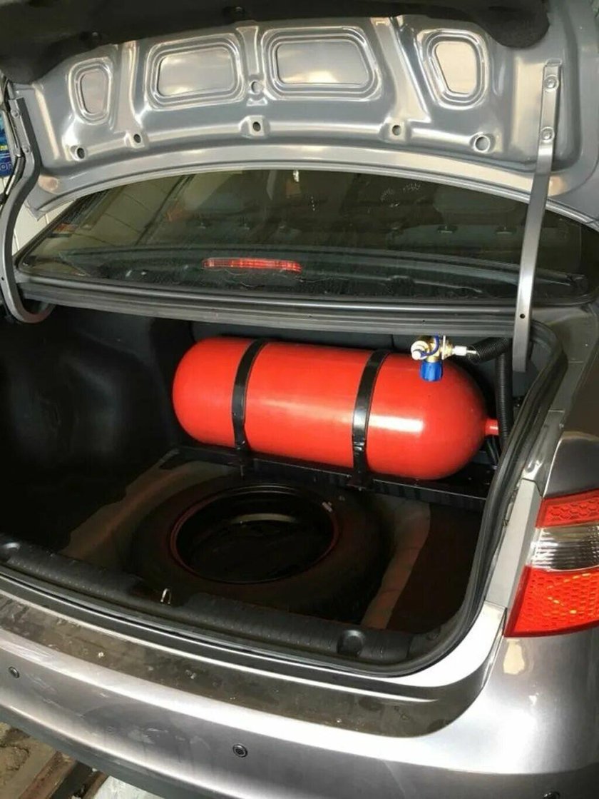 ГАЗ авто оборудования метан