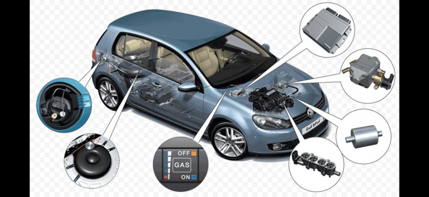 Газобаллонное оборудование автомобиля