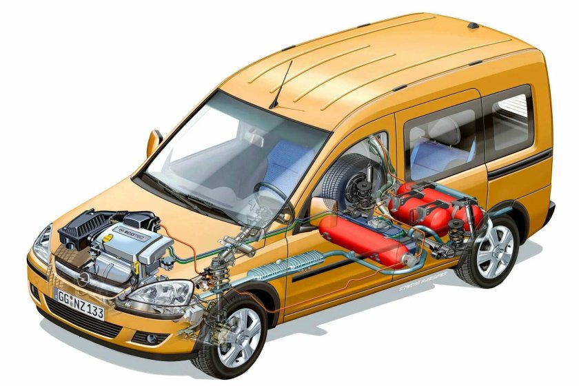 Дополнительное оборудование автомобиля