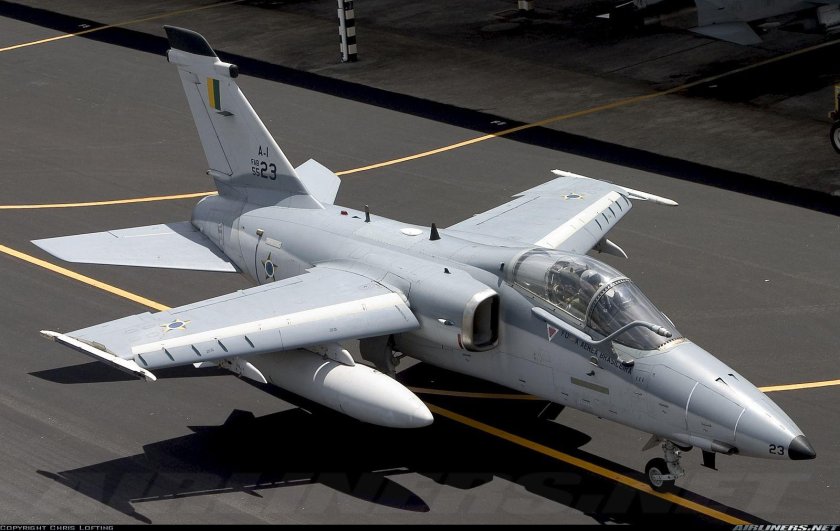 Истребители самолеты